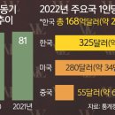 케이명품(K명품) 이미지