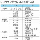 소정천삼거리 이미지