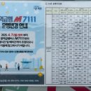 G7111 네이버블로그