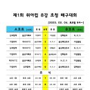 기장체육관 보조경기장 이미지