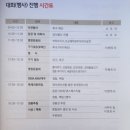 일산초등학교 이미지