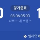 챔스 16강에서 경기를 지배한 PSG 이미지