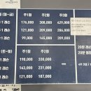 스피어실내테니스