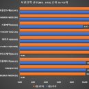 CSI Global 이미지
