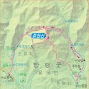 2012년7월15일경기 양평 중원산(800m) 정기산행개념도 이미지