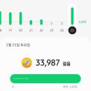 애플트리＆다이어리