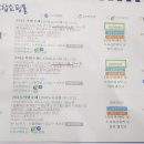 (주)리뉴시스템 이미지