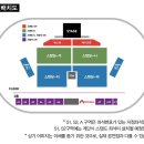 보조경기장 Daum카페