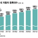 한림원 주식회사
