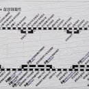 대동청구아파트.장현초교 이미지