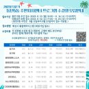 동탄5동 주민센터 이미지