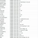 길동미용실