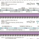 금토일투어 이미지