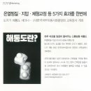 뉴에스테틱 - 서구 | 뉴에스테틱