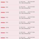 홈플러스(주)밀양점 이미지