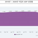 세인트컴 이미지
