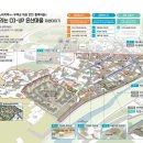 우리동네 이미지