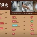 종삼육