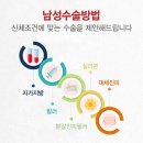 멋진남성의원 이미지