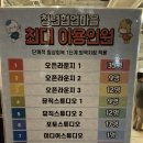 청년협업마을 오픈라운지 네이버블로그