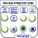 인성교역 네이버블로그