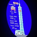 타이베이 101 타워 방문기 : 대만 랜드마크 야경 명소