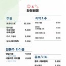 화랑해물