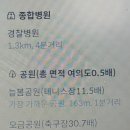 힐스테이트 문정 분양 가격