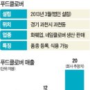 클로버농장 이미지