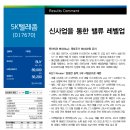 KS텔레콤 이미지