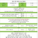 인수사 | 북한산 백운대 최단코스 등산 후 제육쌈밥으로 마무리!