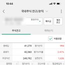 씨엔지 이미지