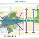 워터프론트2