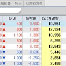 엠디테크 이미지