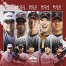 25년 KBO 한국시리즈 우승은 LG트윈스 vs 한화이글스 이미지