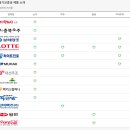 주식회사 빈컴퍼니 이미지