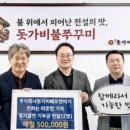 앤비비에프앤비