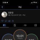 시천교 이미지