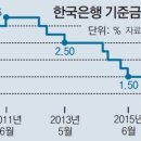 리치메이커 이미지