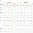 일동메디칼 이미지