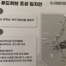 지인푸드시스템 이미지