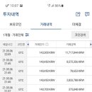 이클로 이미지