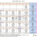 엘림노인복지센터 이미지