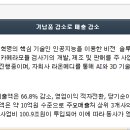 제일텔레콤 이미지