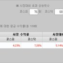 CH2 이미지