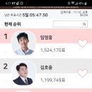 애스투