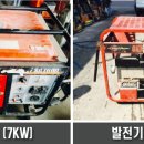 대우발전기산업