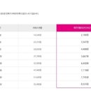 광명노인건강케어센터 이미지