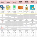 다산메디칼약국 이미지