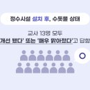 (주)정수 티스토리
